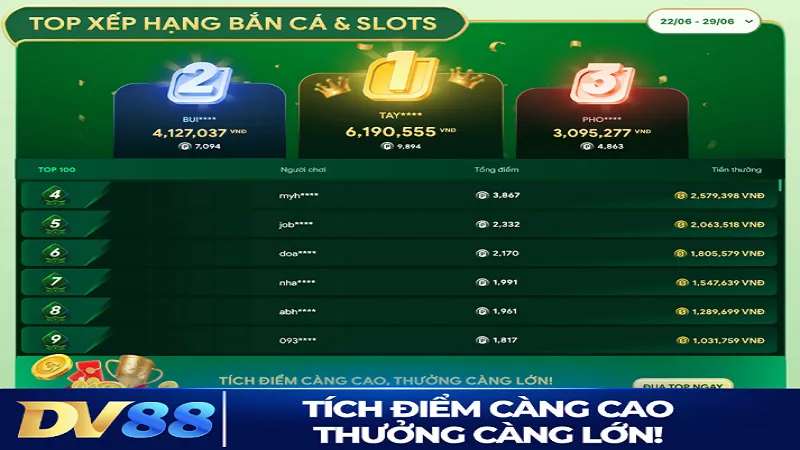 DV88 – Nền tảng giải trí đáng trải nghiệm nhất 2025